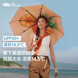 Beneunder蕉下乐玩系列五折遮阳伞爱与和平