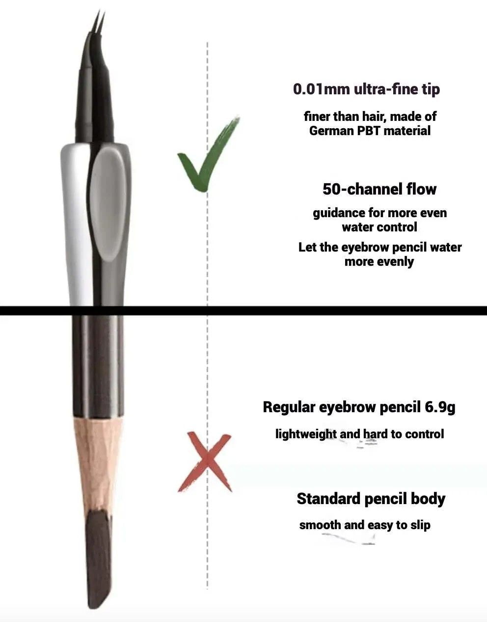 Sanzitang Positioning Eyebrow Pencil #02 Misty Gray Brown