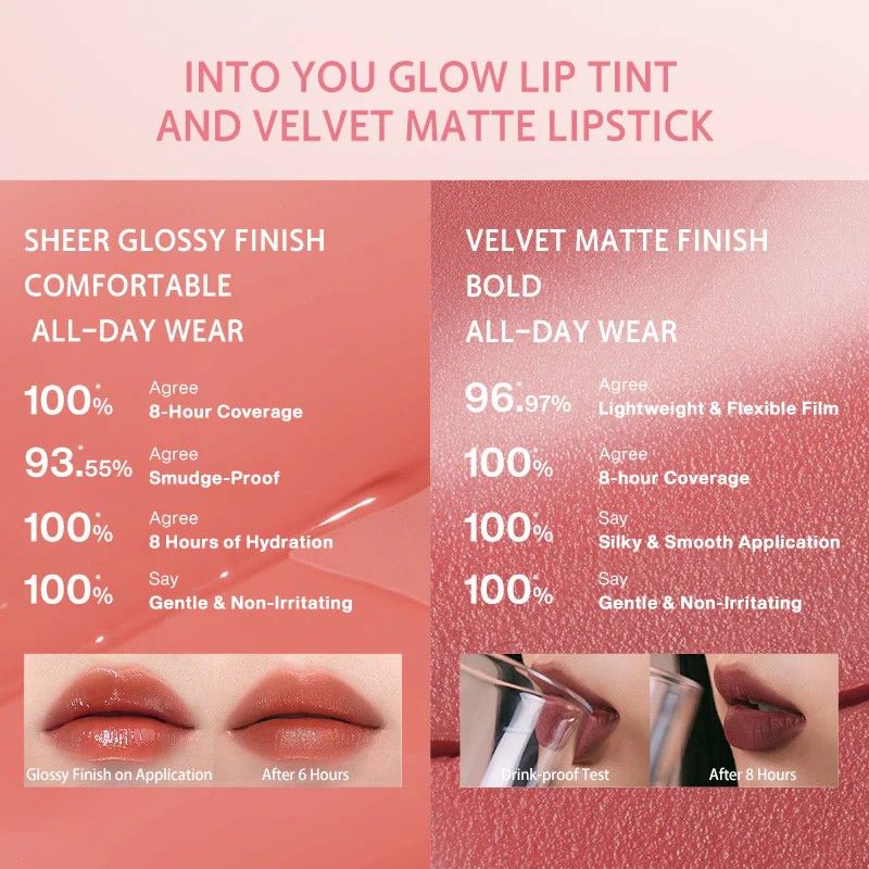 INTO YOU Velvet Lip Matt #VT06 Red
