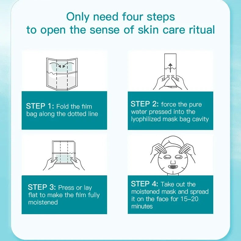 Juyou Moisturizing Repairing Freeze-Dried Essence Mask 5 pcs