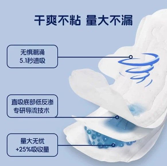 Herlab她研社深藏Blue夜用卫生巾轻薄透气360mm 5片

