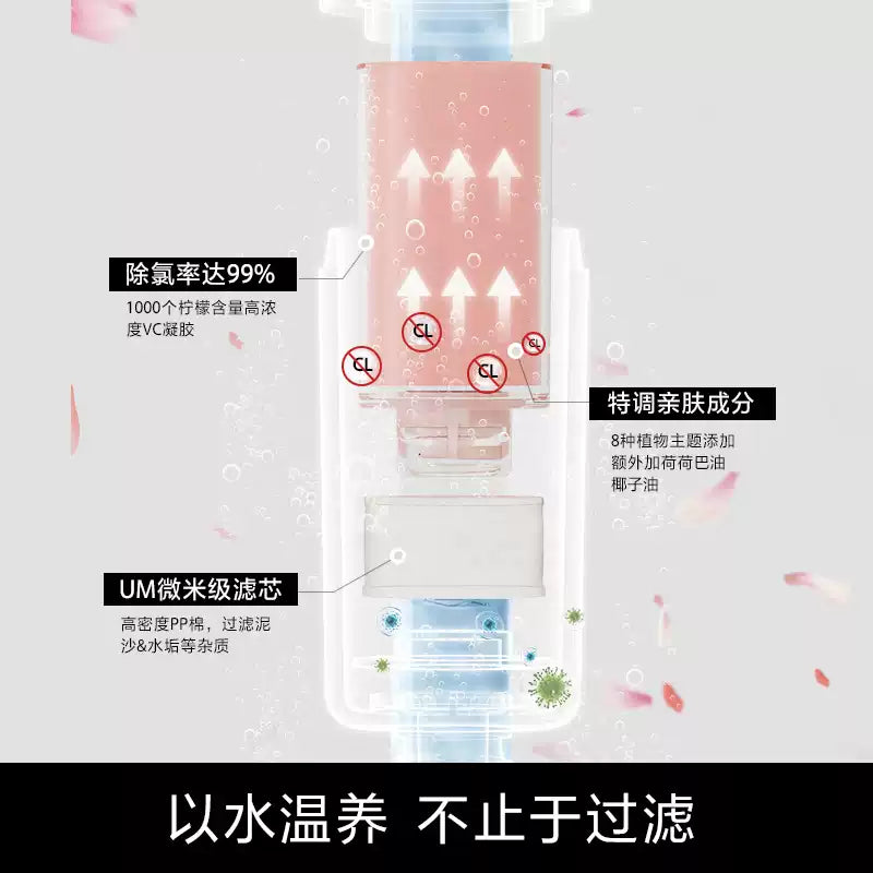 Lalapercare娜拉之夏太空环增压花洒满月蔷薇
