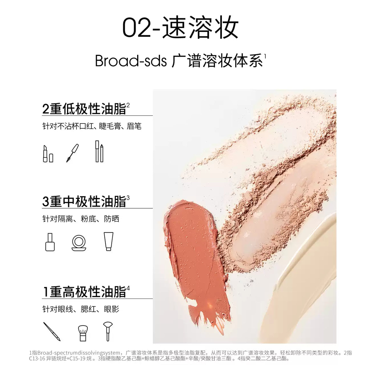 Ddg凤梨卸妆膏温和深层清洁 110ml 
