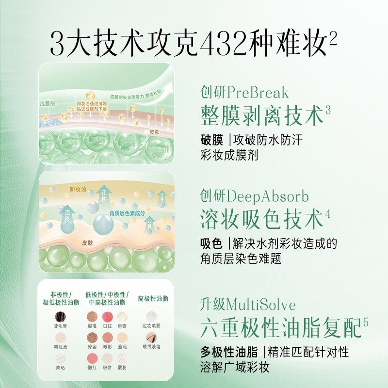 ZhuBen Cloudream Sandalwood Cleansing Oil 30mI
