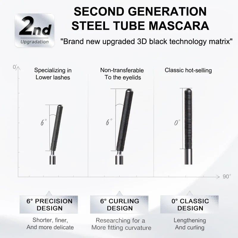 Judydoll 3D Curling Eyelash Iron Mascara Sport Chic 6°Precision Design #01 Black