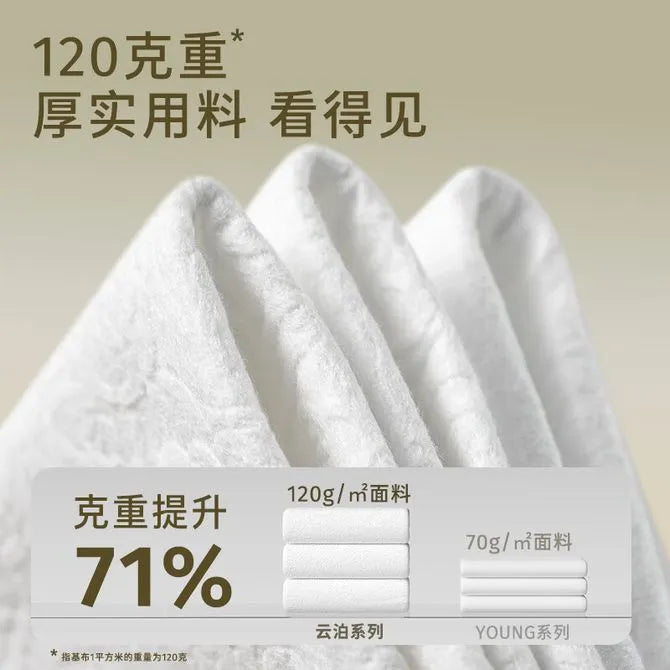 Youngtime Portable Thickened Soft Bath Towel 70*140cm 1pcs