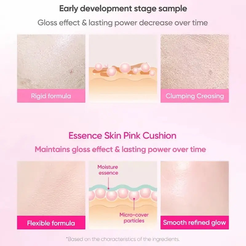 Banila Co Essence Skin Pink Cushion SPF50+ #21 Nude 12g