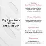 Sungboon Editor Deep Collagen Power Boosting Mask 4pcs