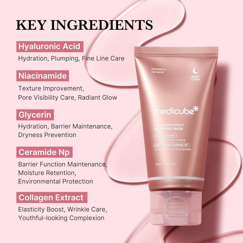 Medicube Collagen Overnight Wrapping Mask 75ml
