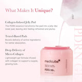 Medicube PDRN Pink Collagen Toning Gel Toner Pad 70pcs