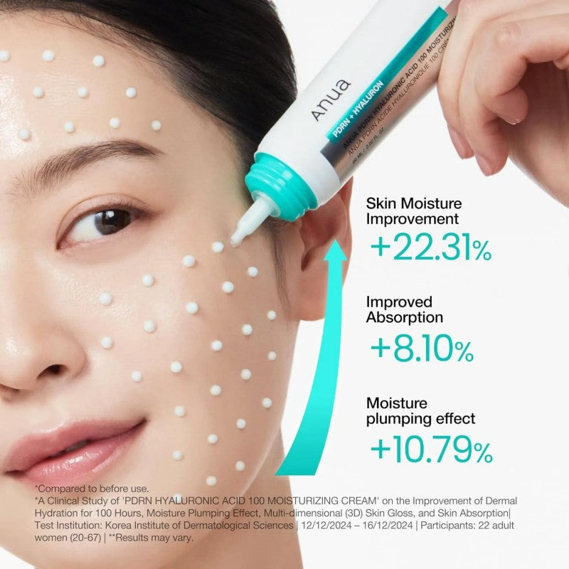 Anua PDRN Hyaluronic Acid 100 Moisturizing Cream 60ml*2