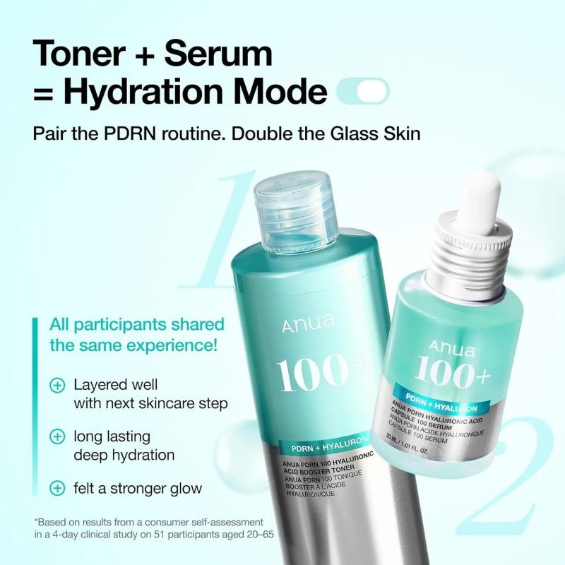 Anua PDRN 100 Hyaluronic Acid Booster Toner 250ml