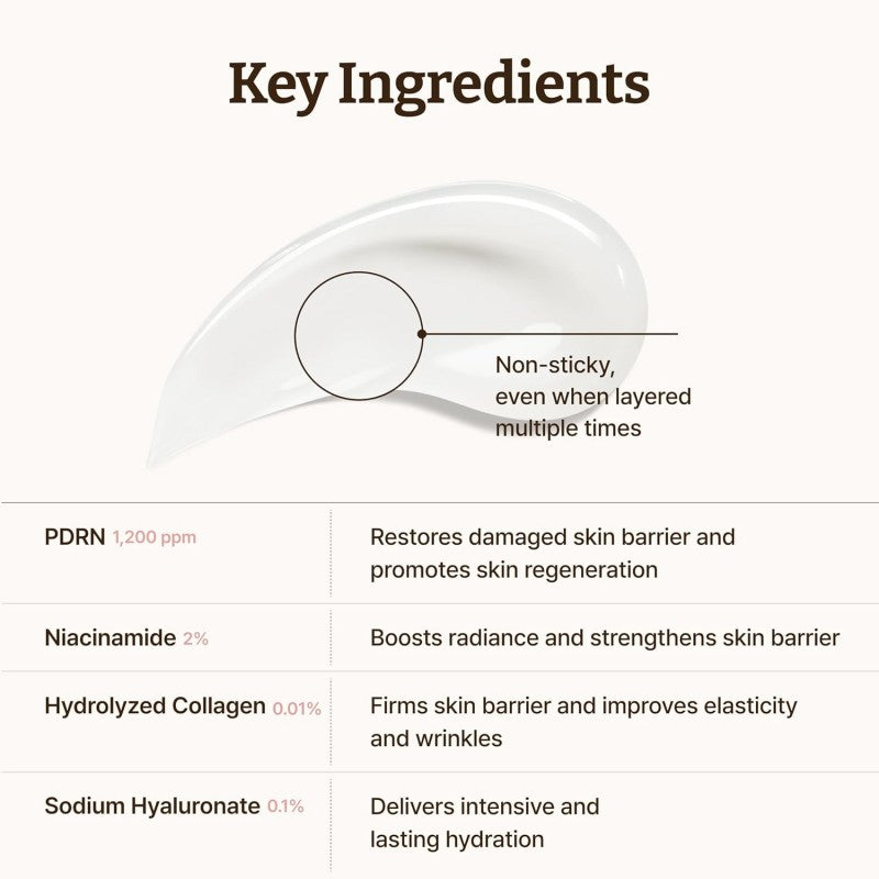Dr.Reju-All Advanced PDRN Rejuvenating Cream 20g
