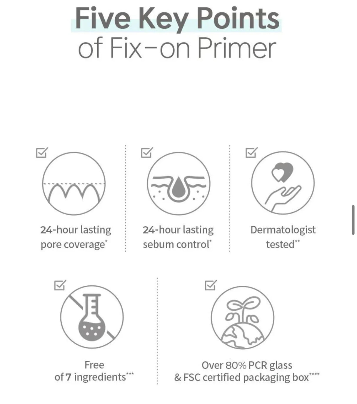 Code Glokolor Fix-on Primer 30ml
