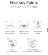 Code Glokolor Fix-on Primer 30ml