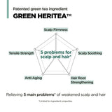 Amos Professional The Green Tea Moisturizing Pack 250ml