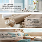 W.Dressroom Fresh Perfume No.97 April Cotton