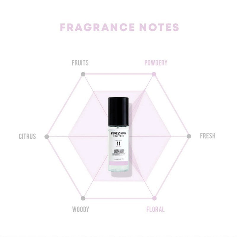 W.Dressroom Dress & Living Clear Perfume No.11 White Soap 70ml