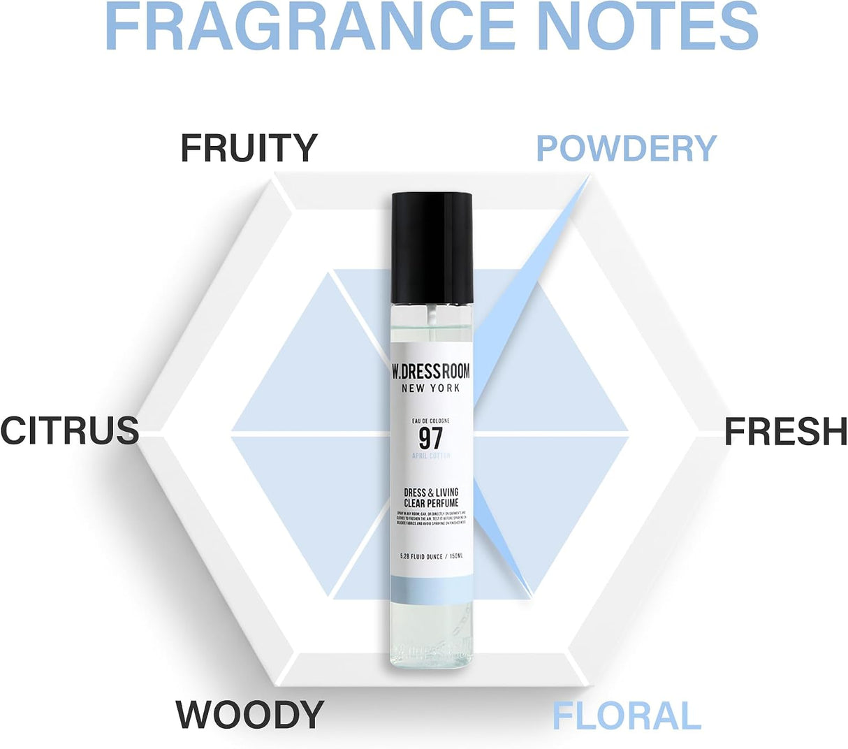 W.Dressroom多衣丝衣物喷雾香氛No.97四月棉花 80ml
