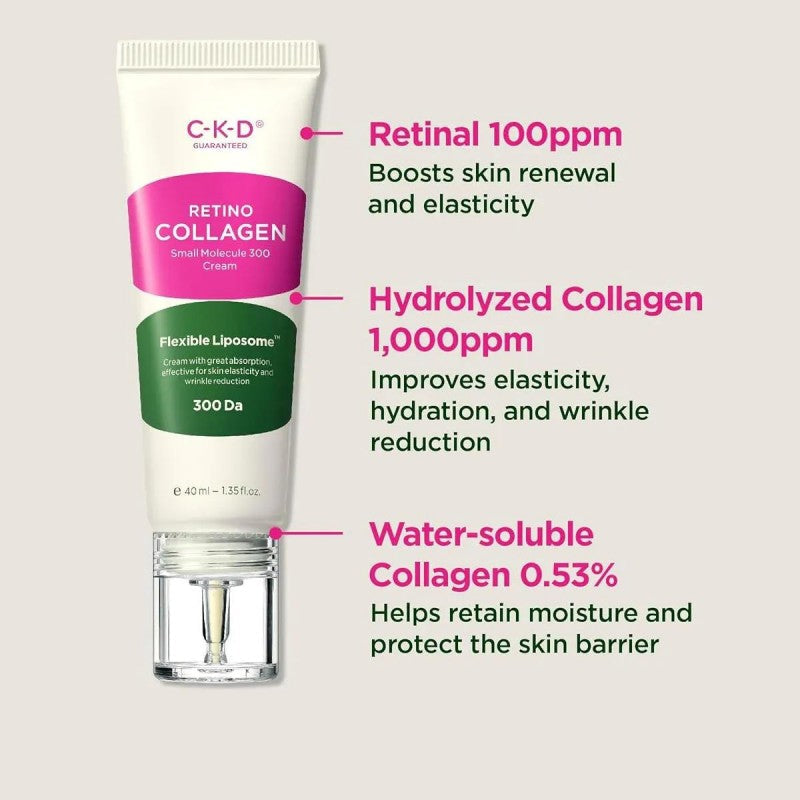 CKD Retino Collagen Small Molecule 300 Tightening Cream 80ml + Brush