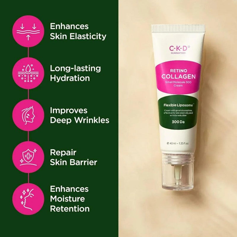 CKD Retino Collagen Small Molecule 300 Tightening Cream 80ml + Brush