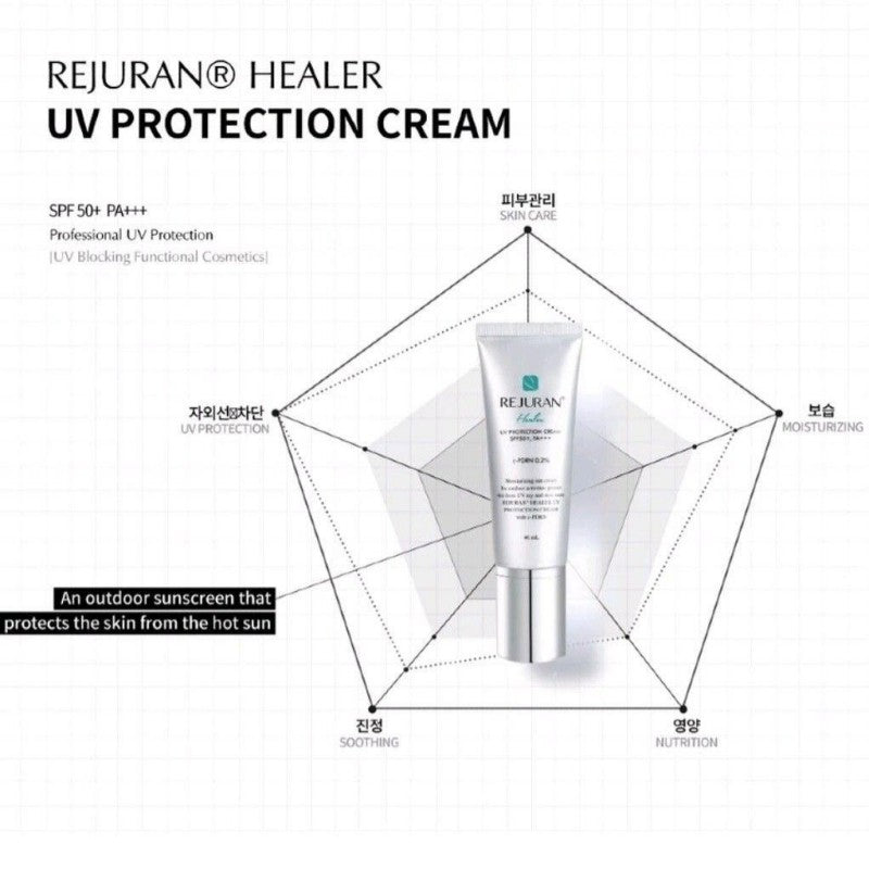 Rejuran Healer UV Protection Cream SPF50+-PA+++ 40ml