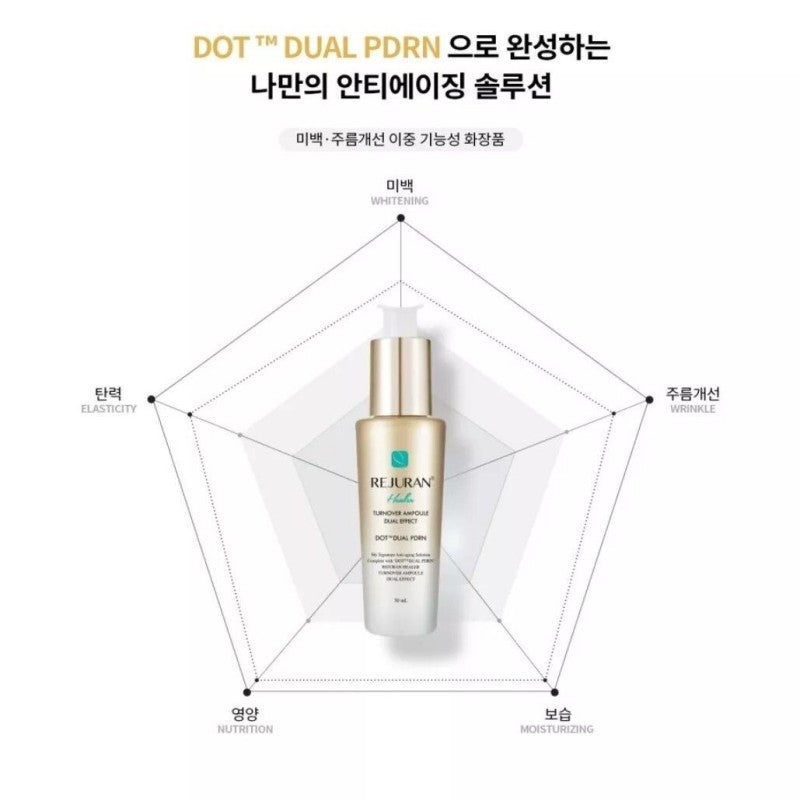 Rejuran Healer Dual Effect Turnover Ampoule 30ml