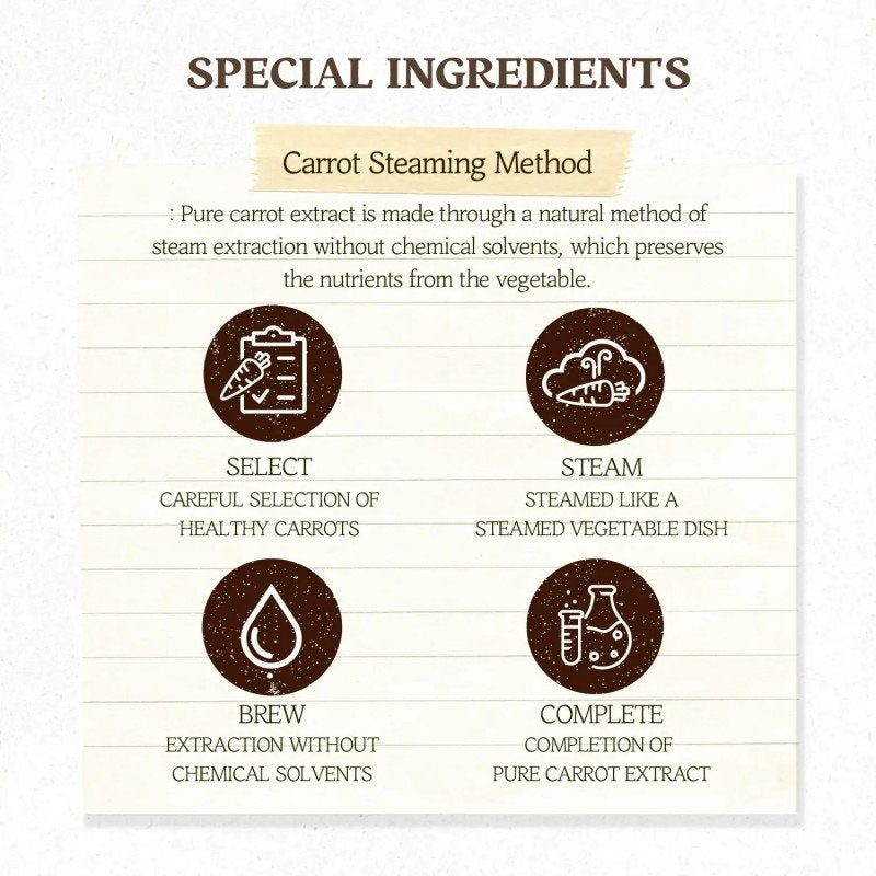 Skinfood Carrot Carotene Mask Sheet 10pcs