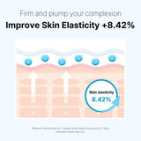 Cell Fusion C First Cooling Mask 5pcs