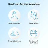 Ariul Smooth & Pure Fresh Cooling Deo Tissue 20pcs