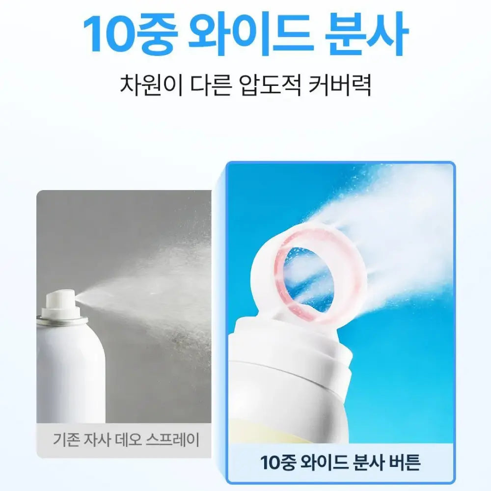 Ariul Smooth & Pure Ice Cooling Deo Spray Mandarin Citrus 150ml