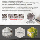 Lindsay Modeling Mask Cup Pack Charcoal 28g