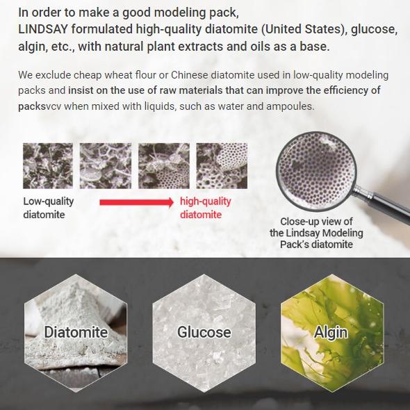 Lindsay林赛茶树软膜涂抹面膜竹炭清洁毛孔 28g