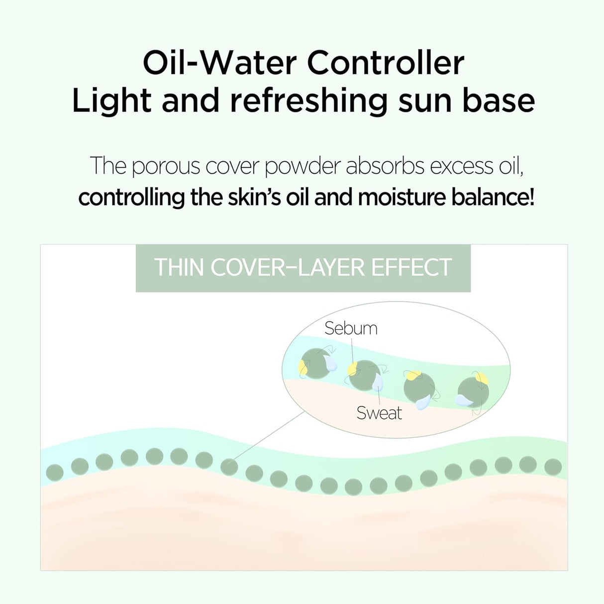 JungSaemMool Skin Setting Tone Correcting Base Green 40ml