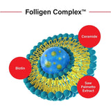 Dr.Forhair Folligen Shampoo 300ml*2