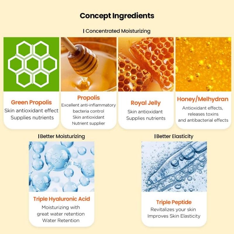 JM Solution Honey Luminous Royal Propolis Mask 10pcs