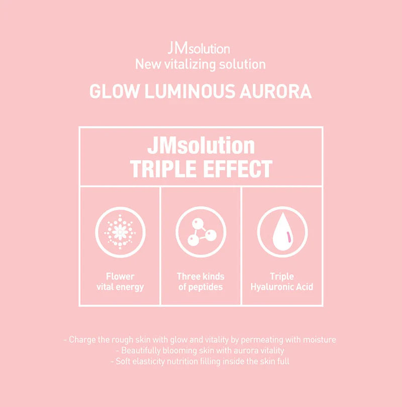 JM Solution Glow Luminous Aurora Mask 10pcs