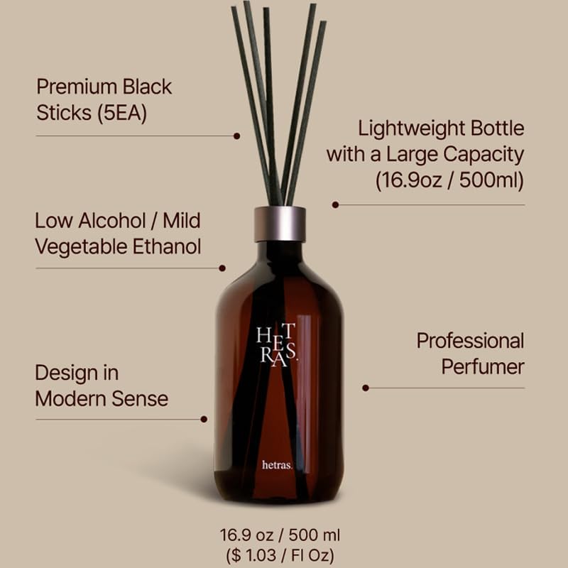Hetras Premium Reed Diffuser #07 Hotel Wood 500ml*3