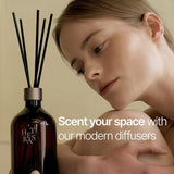 Hetras Premium Reed Diffuser #07 Hotel Wood 500ml*3