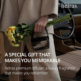 Hetras Premium Car Diffuser #02 Flower Shop 60ml*2