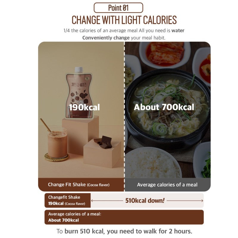 Changefit可可蛋白代餐奶昔 50g