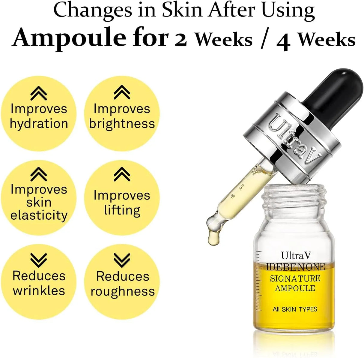 Ultra V Idebenone Signature Ampoule 8ml*4
