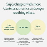 Purito积雪草精华液无香型 60ml