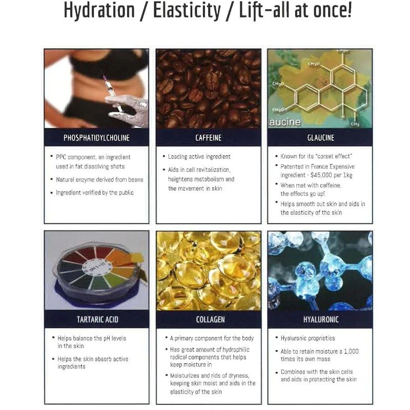 Avajar Perfect V Lifting Premium Mask 1pcs