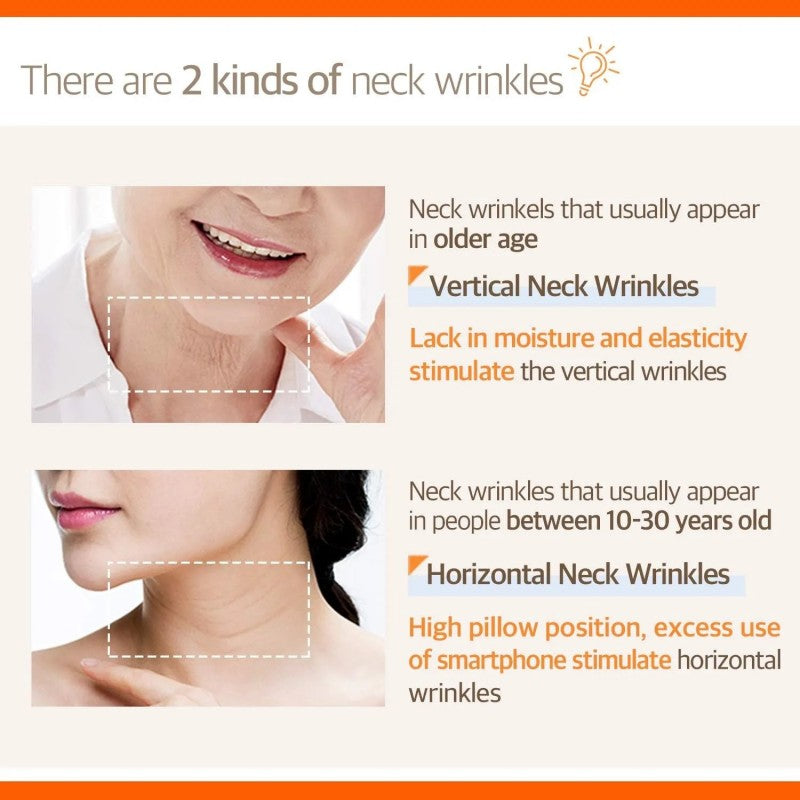 Avajar Rejuvenating Neck Wrinkle Control Mask 5pcs
