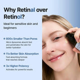 Meditherapy Retinal Skin Booster Serum 150ml