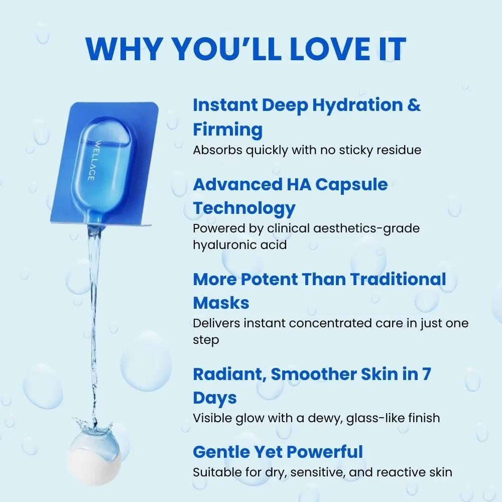 Wellage Real Hyaluronic One Day Kit 7pcs