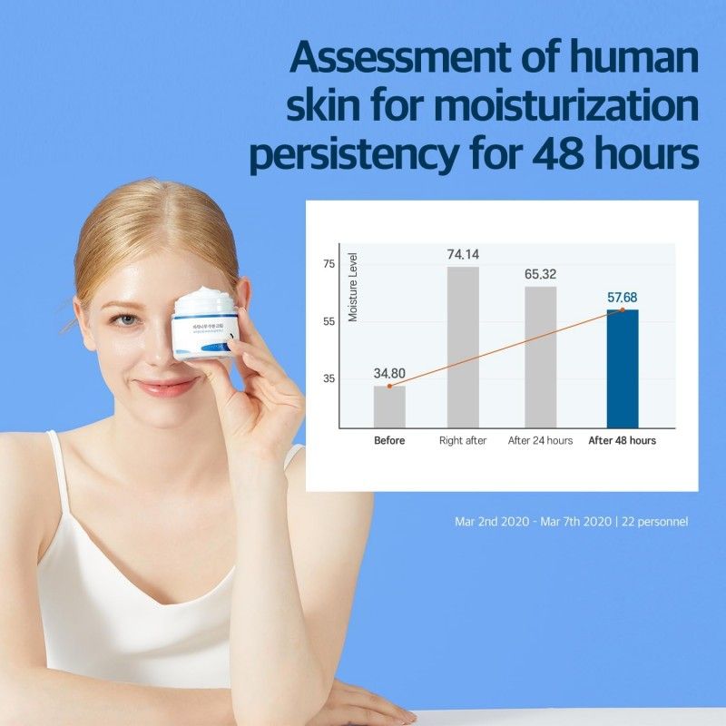 Round Lab柔恩莱独岛白桦树面霜补水保湿滋润 80ml