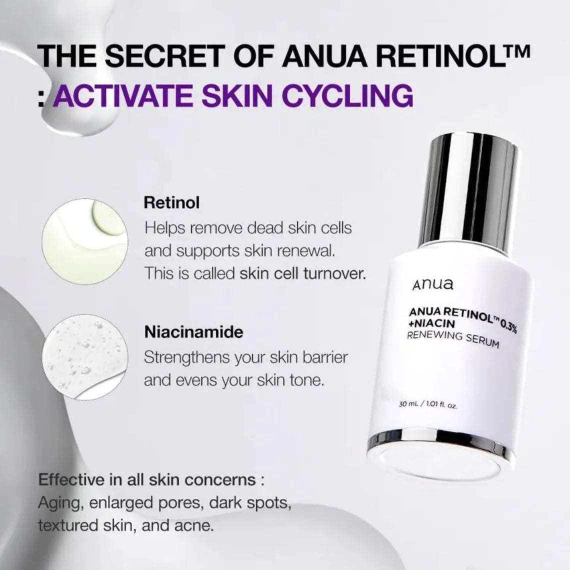 Anua Nano Retinol 0.3% + Niacin Renewing Serum 30ml