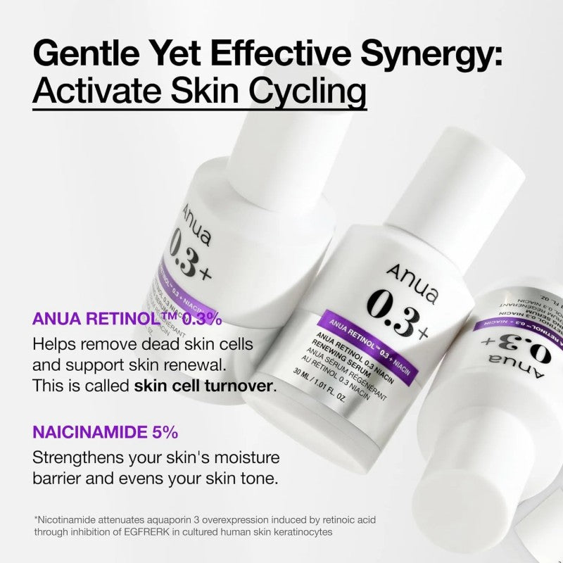 Anua Nano Retinol 0.3% + Niacin Renewing Serum 30ml